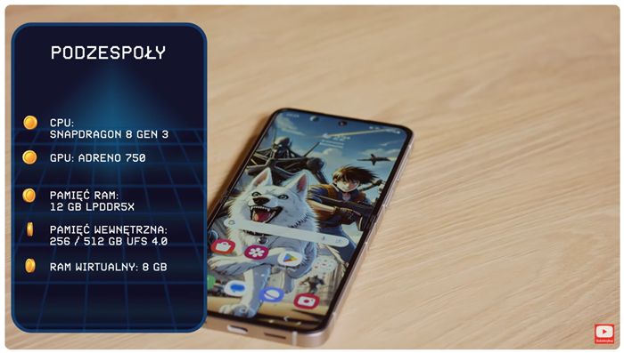 informacje o podzespołach Galaxy Flip6
