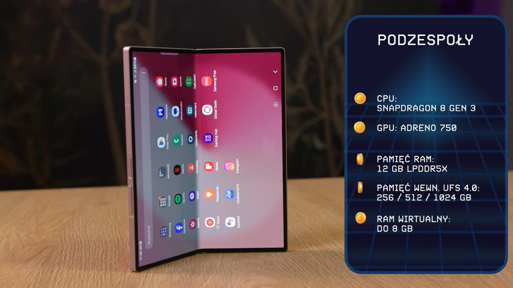 wydajność samsung galaxy z fold6