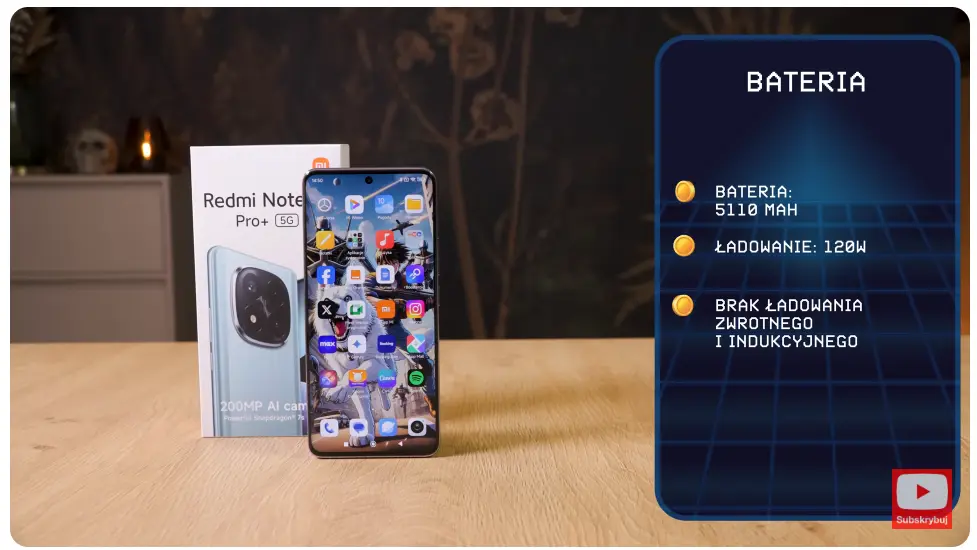 parametry baterii Xiaomi Redmi Note 14Pro+