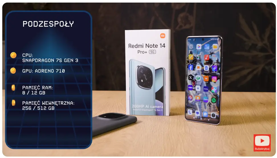 parametry podzespołów Xiaomi Redmi Note 14Pro+